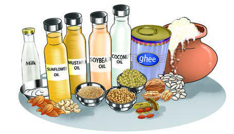 Fig. 3.3: Some sources of fats